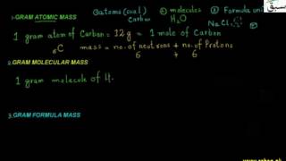 Gram Atomic mass ,Gram molecular mass,Gram formula mass