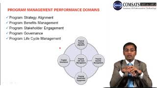 Seminar in Project Management in Hindi|Urdu PRM707 LECTURE 03