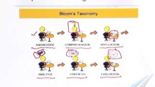 EDU405_Topic151