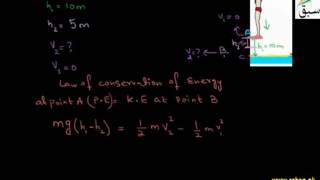 Problem on Law of Conservation of Energy