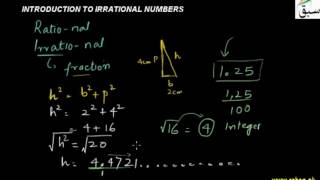 Introduction to Irrational Numbers