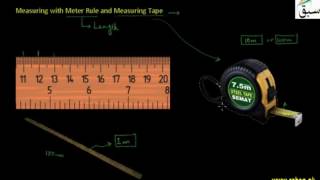 Measuring with Meter Rule and Measuring Tape