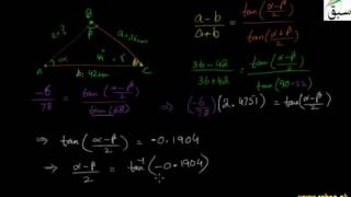 The Law of Tangents