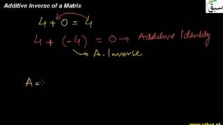 Additive Inverse of a Matrix