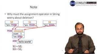 Object Oriented Programming Hindi Urdu  in C++ Lecture   23