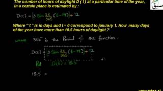 Problem-Applications of Inverse Trigonometric Functions-1