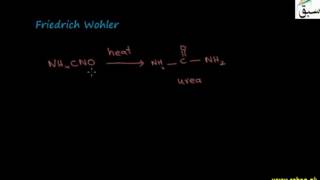 Concept of Organic Chemistry