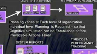MGMT627_Lecture19