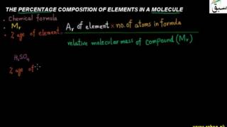 The Percentage Composition of Elements in a Molecule