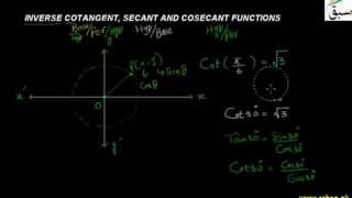 Inverse Cotangent, Secant and Cosecant Functions
