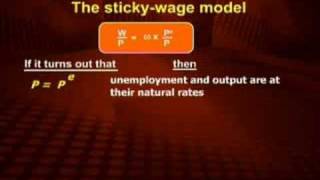ECO403_Lecture33
