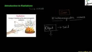 Introduction to Radiations