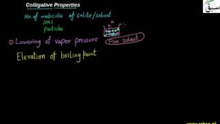 Colligative Properties