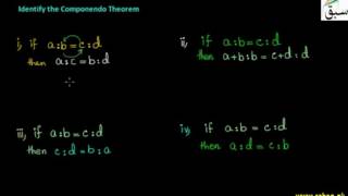 Problem 1: Componendo Theorem