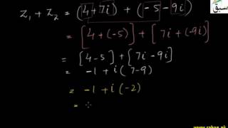 Addition of Complex Number