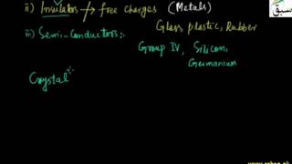 Introduction to Semi-conductor