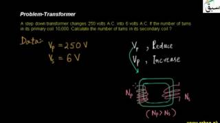Problem1-Transformer