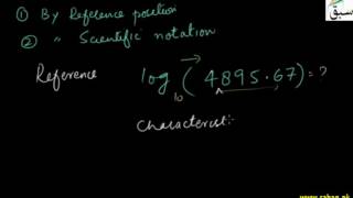 How to Find Characteristic of Given Number