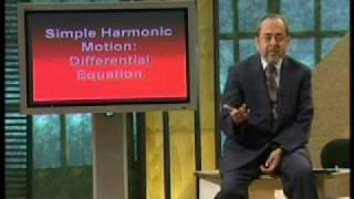 MTH401_Lecture22