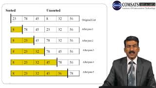 Algorithm analysis and Data Structure in Hindi Urdu  LECTURE 14