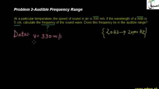 Problem 2-Audible Frequency Range