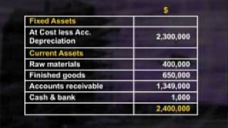 FIN622_Lecture35
