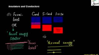 Insulators and Conductors
