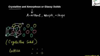 Crystalline and Amorphous or Glassy Solids