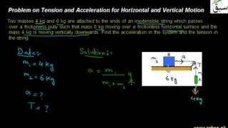 Problem on Tension and Acceleration for Horizontal and Vertical Motion
