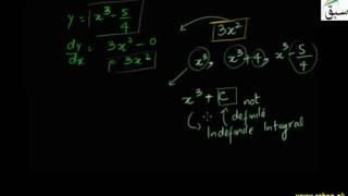 Antidifferentiation and Indefinite Integral