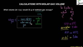 Calculations of Molar Gas Volume