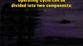 FIN622_Lecture25