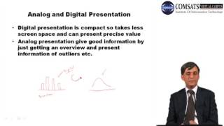 Computer Graphics in Hindi Urdu Lecture 30