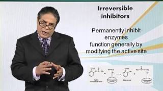 BIO201_Topic032
