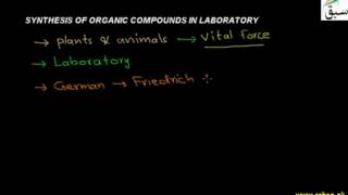 Synthesis in Laboratory