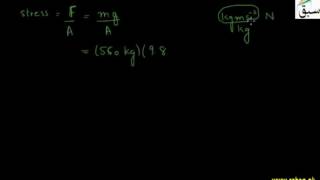 Problem-Tensile and Compressive Stress and Strain