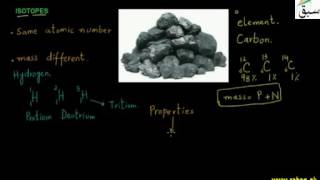 Isotopes