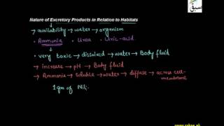 Nature of Excretory Products in Relation to Habitats