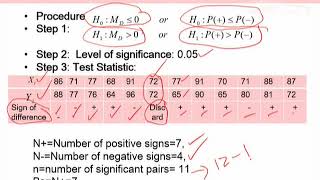 STA644_Topic097