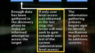 CS707_Lecture42