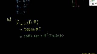 Problem2-Force on a Current Carrying Conductor Place in a Magnetic Field