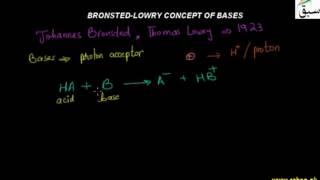 Bronstead-Lowry Concept of Bases