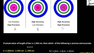 Problem on Precision and Accuracy