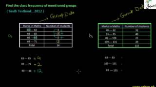Problem 1: Class Frequency