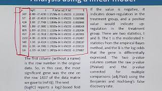 BIF732_Topic188