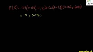 Unbiased Estimation of the Variance