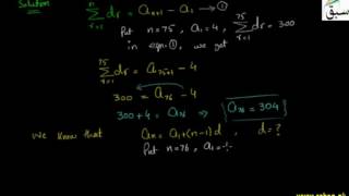 Problem-The Method of Differences