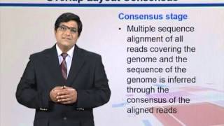 BIF733_Topic092