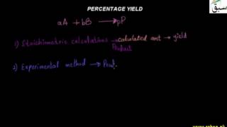 Percentage Yield