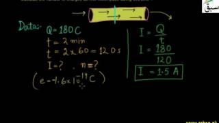 Problem 2-Measurement of Current